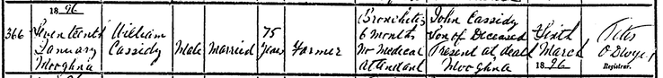 Death 1896 William Cassidy father of Annie Cassidy who married John Glynn