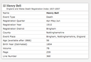 DEATH 1910 Henry Bell in Familysearch shows CORRECT Age 56