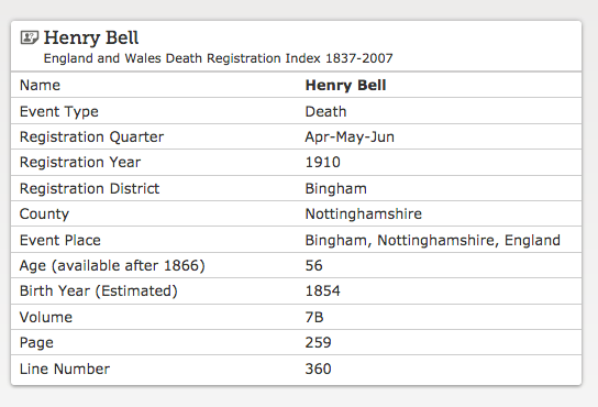 DEATH 1910 Henry Bell in Familysearch shows CORRECT Age 56