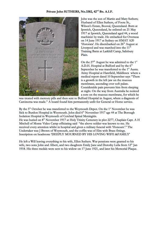 Death 1917 John SUTHERS Grave Number 3382 History from Weymouth Anzacs