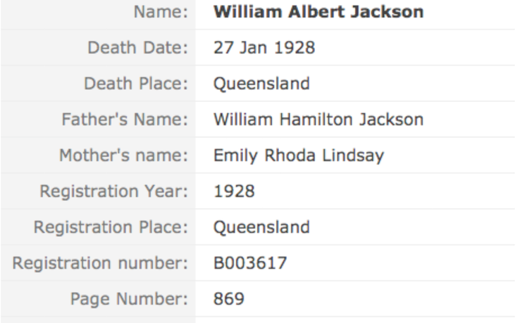 Death 1928 William Albert Jackson son of William Hamilton Jackson and Emily Lindsay