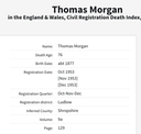 Death 1953 Thomas Morgan in Shropshire born 1877