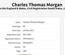 Death 1991 Charles T Morgan husband of Louisa Adams in Shropshire