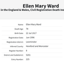 Death 1996 Ellen Mary Ward nee Ellen Morgan in Leominster 