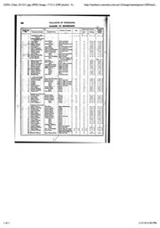 Electoral Roll 1856 Mary Glynn Griffiths Valuation 1856 Ennis County Clare Ireland