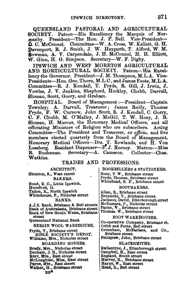 Electoral Roll 1875 David Jackson at Ellenborough St as bootmaker