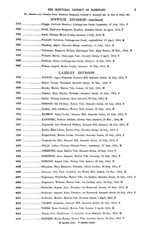 Electoral Roll 1914 Gertrude Skeggs at Cabbage Tree Creek