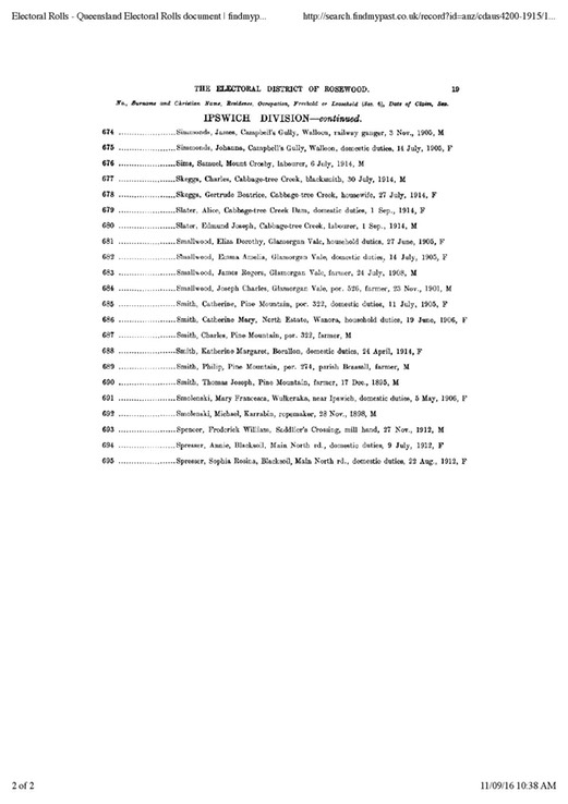 Electoral Roll 1915 Charles and Gertrude Skeggs at Cabbage Tree Creek in qld