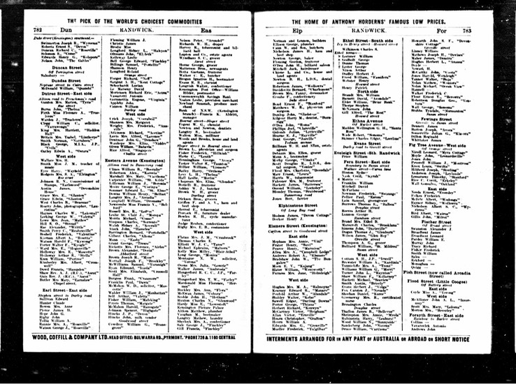 Electoral Roll 1915 George edward Bell at Earl St Randwick in house called Finchley