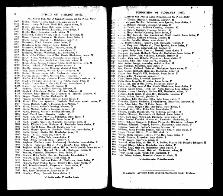 Electoral Roll 1917 Charles and Gertrude Skeggs living at Muirlea closer to Ipswich