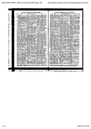 Electoral Roll 1918 Robert Bell at 8 Upper Rd Forest Lodge