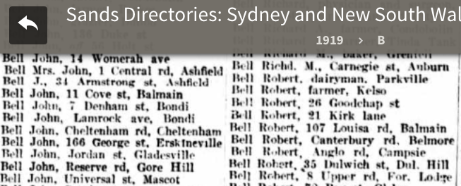 Electoral Roll 1919 Robert Bell 8 Upper Road Forest Lodge