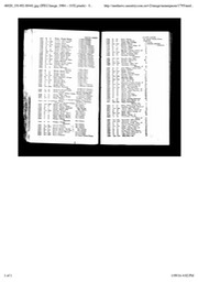 Electoral Roll 1922 James and Naomi Skeggs and Evelyn May