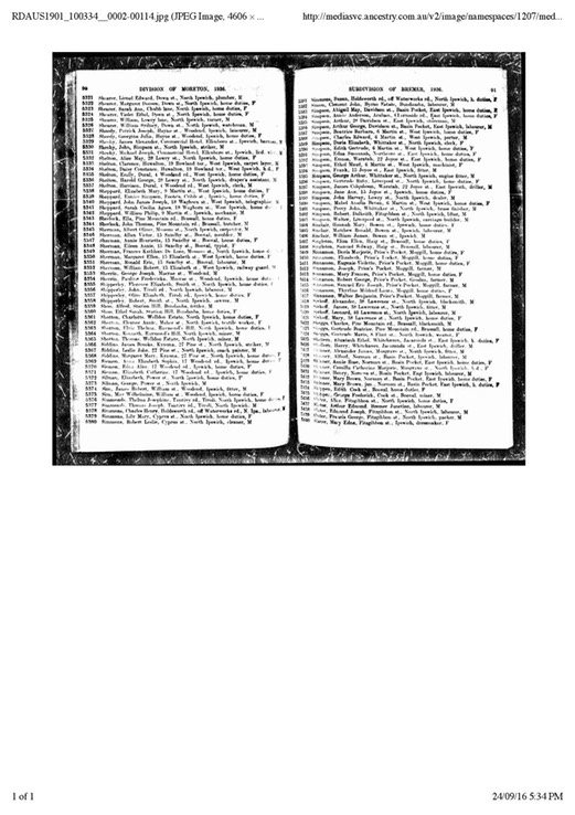 Electoral Roll 1936 Gertrude and Charles Skeggs and Mavis at Brassall