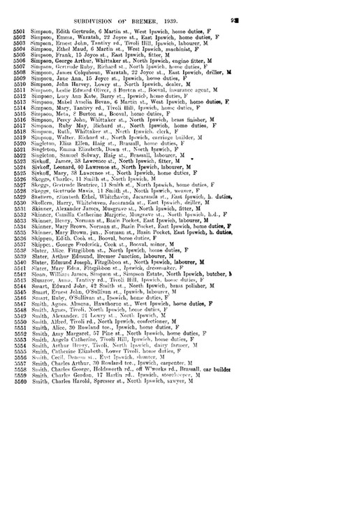 Electoral Roll 1939 Gertrude Skeggs, Charles and Mavis Skeggs at 11 Smith St  North Ipswich - no Beryl -not old enough