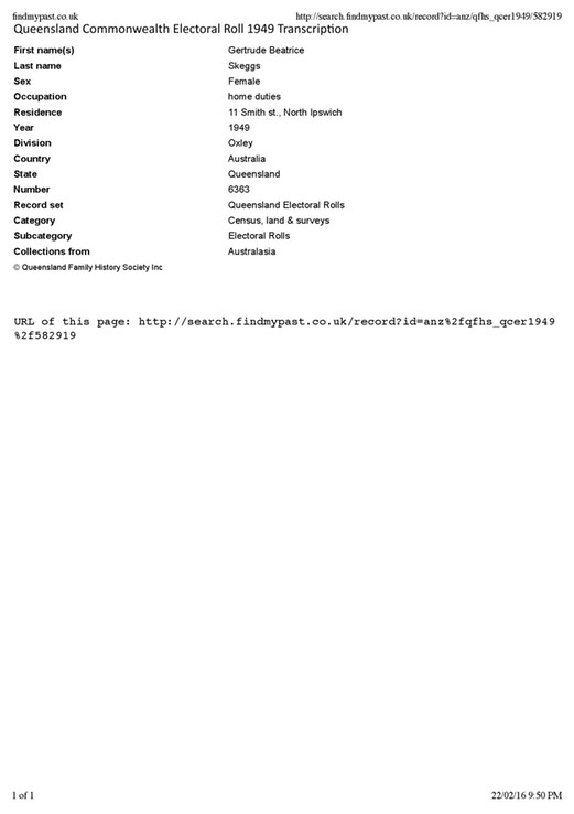 Electoral Roll 1949 Gertrude Skeggs 11 Smith St Nth Ipswich