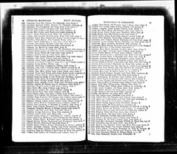 Electoral Roll 1949 Jessie Chappell (nee Bell) and sons Frederick George and Henry Thomas at Powderworks Rd Narrrabeen