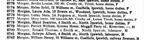 Electoral Roll 1968 Lindsay Meta Morgan (no ray) at 2A Ferguson st Ipswich