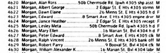 Electoral Roll 1977 Lesley and Alan  Ross Morgan 50b Chermside Road Ipswich 1977