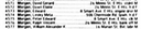 Electoral Roll 1980 Lesley Meta Morgan (no Alan Ross Morgan) 50b Chermside rd Ipswich