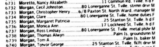 Electoral Roll 1980 Ross Lindsay Morgan (Michael Morgans father) and parents at Lonergan St Townsville