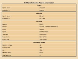 Griffiths Valuation 1850 Robert Jackson in Donaghmore possibility Phoebe father