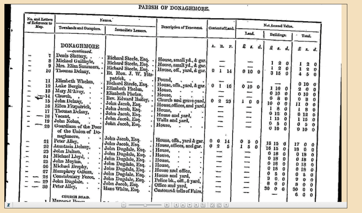 Griffiths Valuation 1850 Eliza Summers (Somers) at Donaghmore Location 9