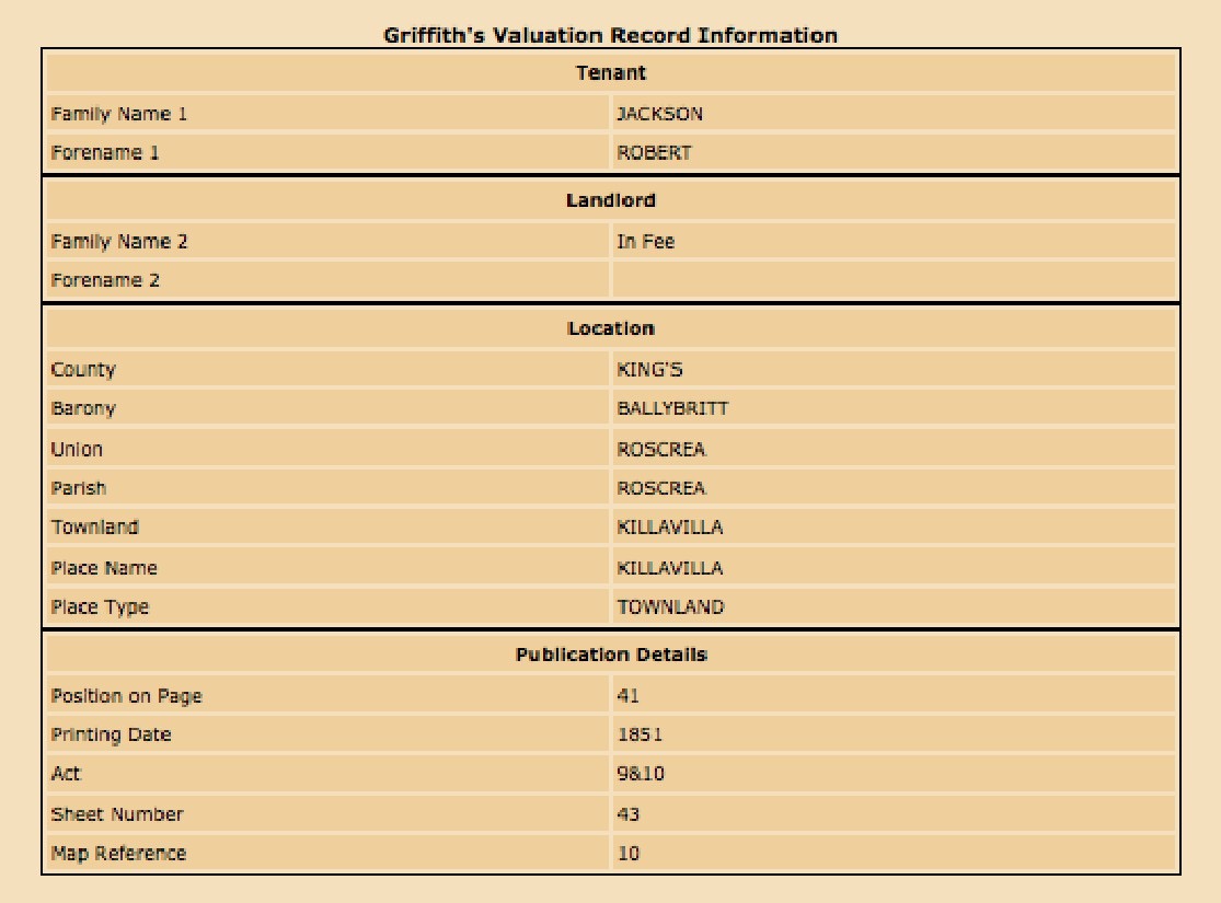 Griffiths Valuation 1851 Robert Jackson in Roscrae possibility