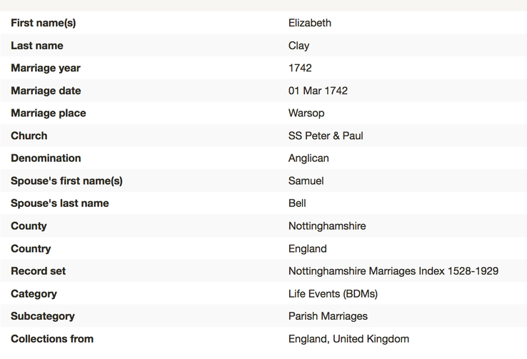 Marriage 1742 Samuel Bell to Elizabeth Clay 1st March 1742 in Warsop