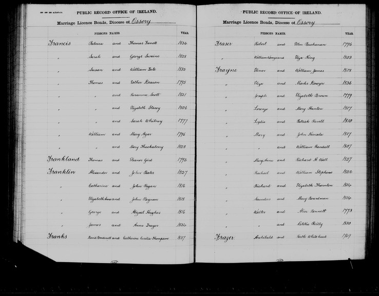 Marriage 1749 Archibald Frazer to Ruth Whitehead (nee Cheadle)