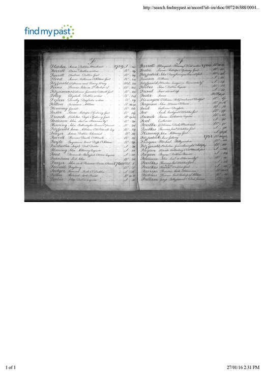 Marriage 1760 John Frazer and Anne Marie Fortescue possibly Archibalds brother