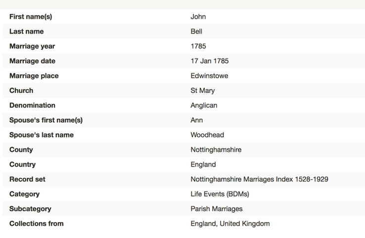 Marriage 1785 John Bell to Ann Woodhead 17th Jan 1785 in Edwinstowe