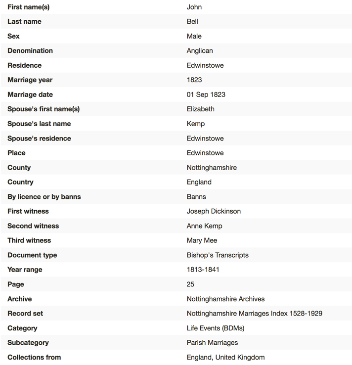 Marriage 1823 John Bell to Elizabeth Kemp in Edwinstowe first wife