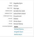 Marriage 1828 Brigidda Glynn to Michael Maloney  father Mortimer Glynn