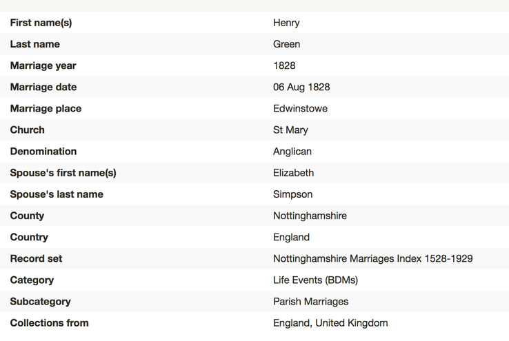 Marriage 1828 Henry Green to Elizabeth Simpson in Edwinstowe 2nd wife of John Bell 