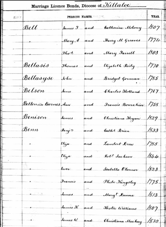 Marriage 1844 Robert Jackson and Eliza Benn in Killaloe Handwritten