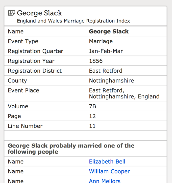 Marriage 1856 Elizabeth Bell to George Slack in East Retford