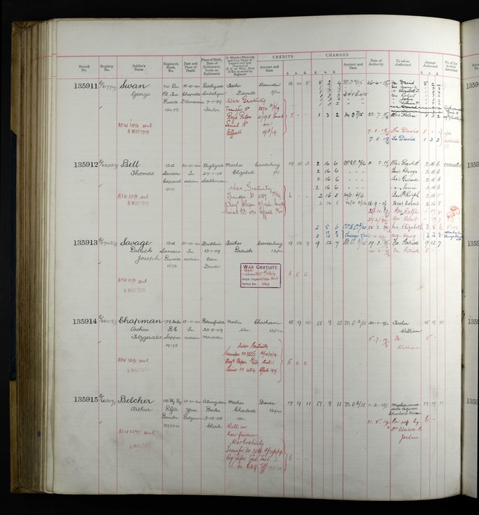 Military 1914 Thomas Bell List of Personal effects and date of enlistment