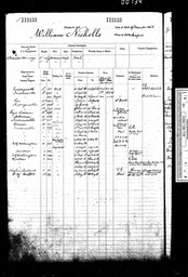 Naval record William Nicholls