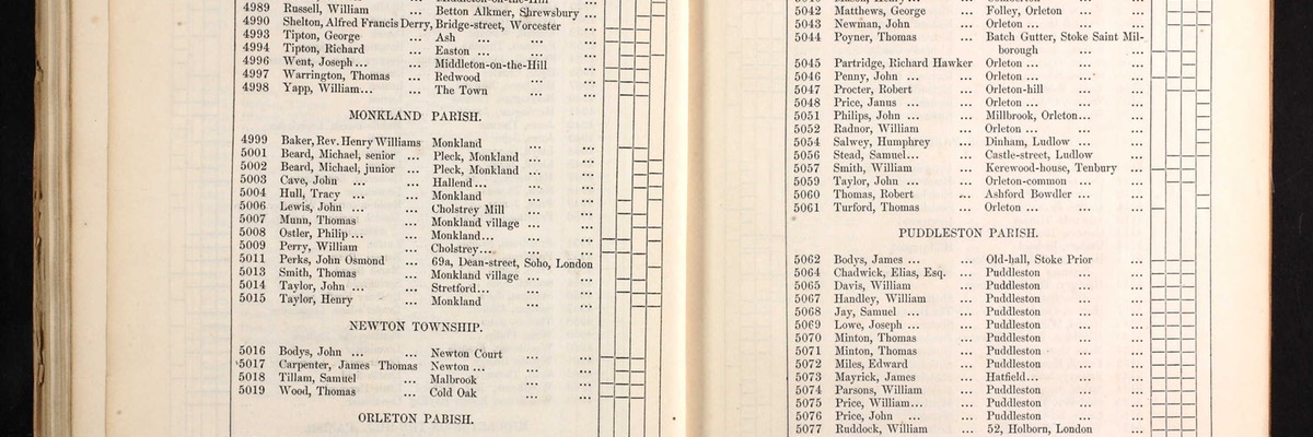 Poll 1857 Monkland Freeholders