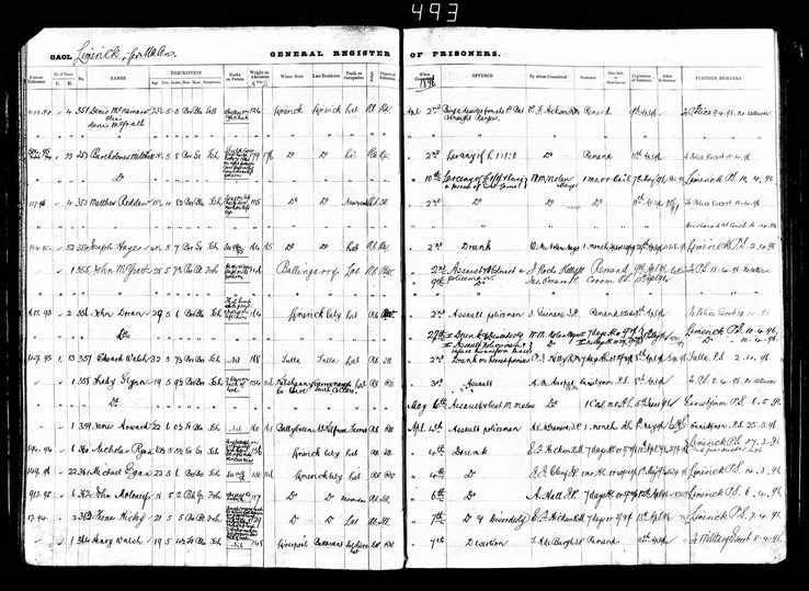 Prisoner 1896 Thady Glynn from Carrowmanagh South