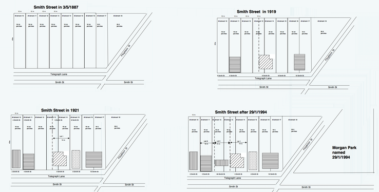 Smith St 1887 to 2020 Layout of Allotments 10 to 17