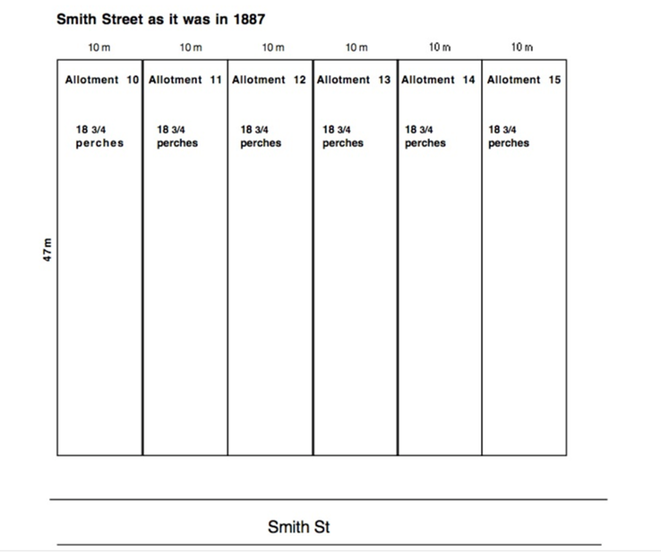 Smith St Layout 1887