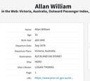 Travel 1878 Allan William to NZ