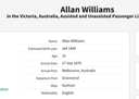 Travel 1878 Allan Williams wife Eliza and sister Fanny arrive 27sep Melbourne