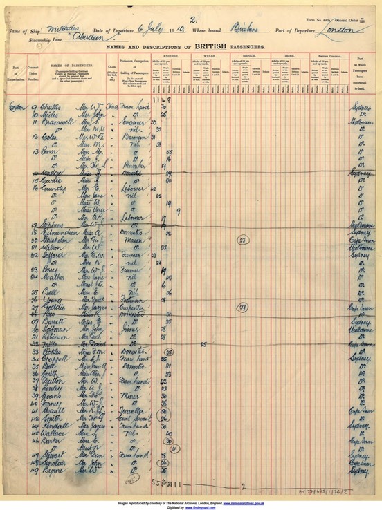 Travel Immigration 1910 Jessie Bell AND future husband Henry John Chappell from London to Sydney