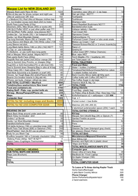 Sandvox Gear list New Zealand Checklist Back pack contents Europe Plus New Zealand.xlsx